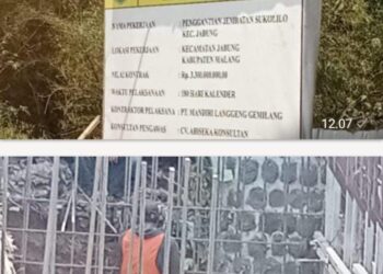 Tersebar 33 Kecamatan Penggantian, Rehabilitasi Dan Pemeliharaan Rutin Jembatan Kabupaten Malang Rampung  Desember 2026