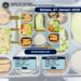 Dapur Makan Bergizi Gratis Bama Barokah Salurkan Menu Sehat Sesuai Standar Pemerintah