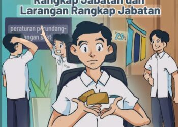 Polemik Dugan Ramainya ASN/PPPK Rangkap Jabatan  GWI: Desak Bupati Turun Tangan