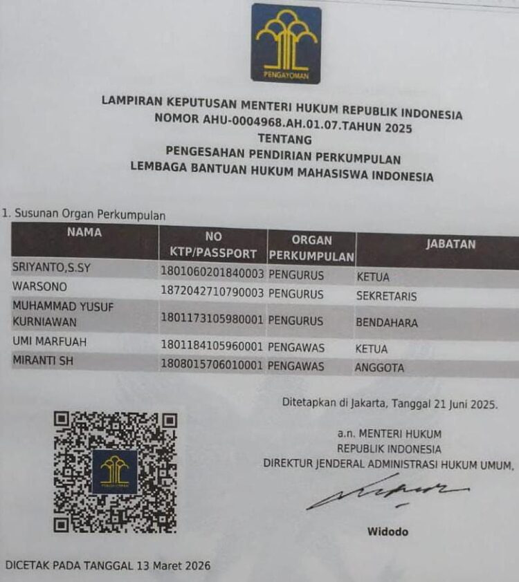 LBH Mahasiswa Indonesia Resmi terdaftar Dan ‘Siap Mengabdi Untuk Masyarakat
