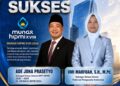 Selamat Dan Sukses Atas Terpilihnya Ketua Umum BPP HIPMI Periode 2026-2029