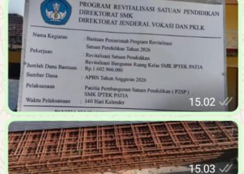 Diduga Syarat Penyimpangan Korupsi Proyek APBN Rp1,6 Miliar di SMK IPTEK Patia Gunakan Besi Berkarat, GOW-BANTEN Desak Audit Pengawasan