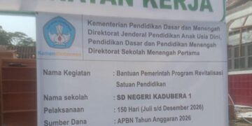 Revitalisasi SDN Pandeglang Jadi Sorotan Dugaan Tak Sesuai Spec Dan Isu Setoran Mencuat, Kabid SD Bungkam