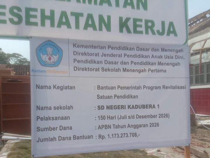 Revitalisasi SDN Pandeglang Jadi Sorotan Dugaan Tak Sesuai Spec Dan Isu Setoran Mencuat, Kabid SD Bungkam