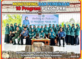 Tertib, Aman Dan Berjalan Lancar  Ketua TP PKK Kab. Malang Pastikan Program Kerja Memberi Dampak Nyata Bagi Warga